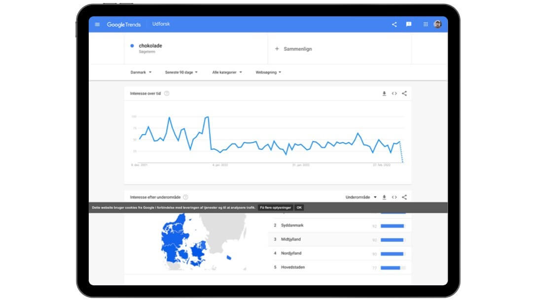 Sådan kommer du igang med at søgemaskineoptimere din hjemmeside med Google Trends